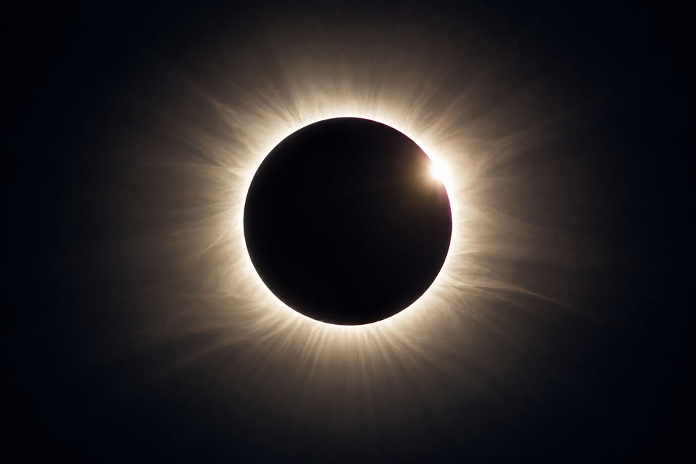 Gafas De Sol Convencionales Frente A Gafas Homologadas Iso 12312-2 Para Observar Un Eclipse Solar Con Seguridad